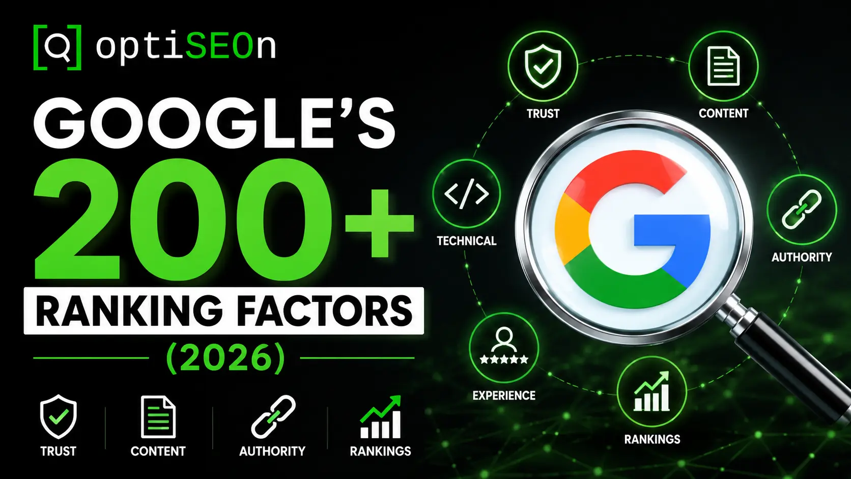 Google’s 200+ Ranking Factors (2026)