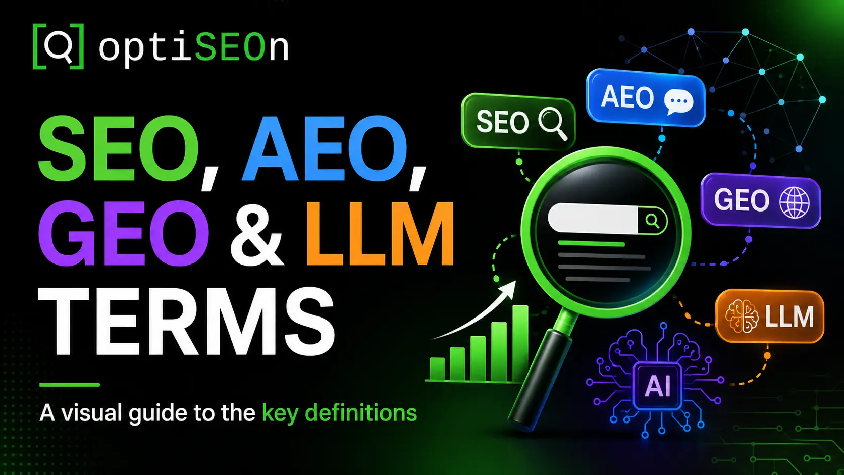 The Modern Search & AI Visibility Glossary (2026 Edition)
