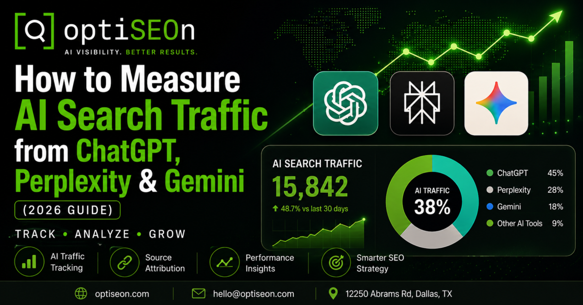 how to measure AI search traffic